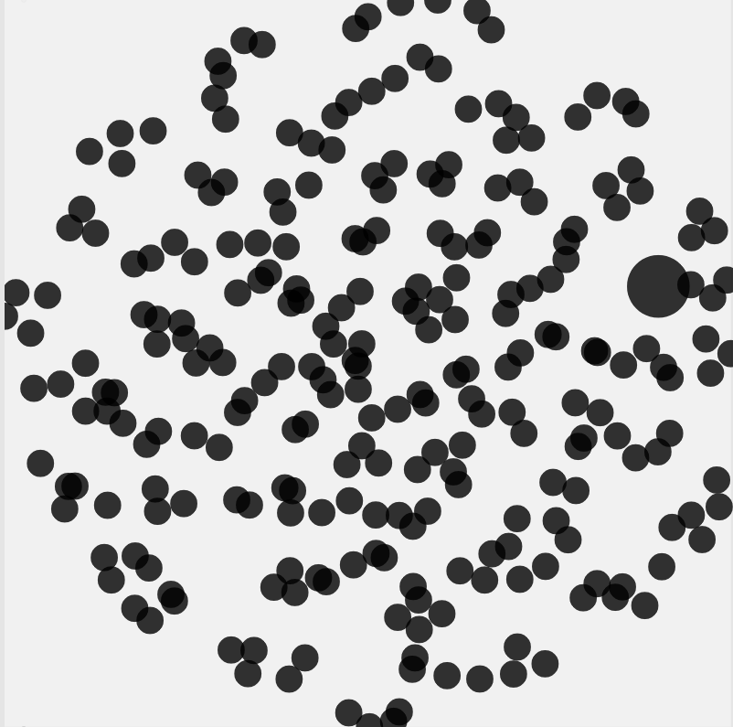 Circle